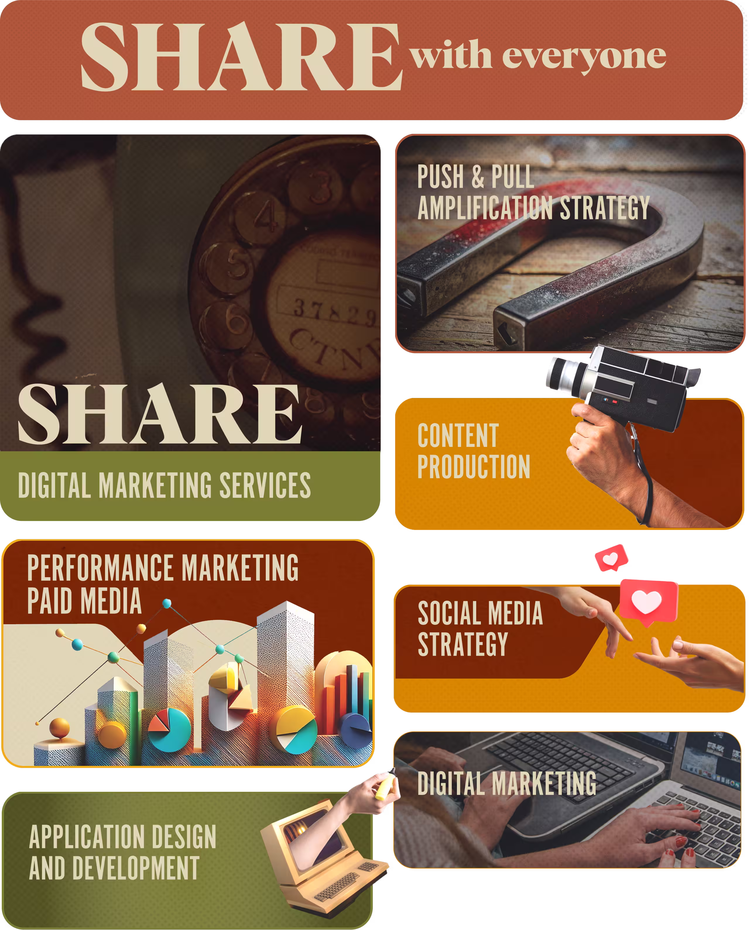 Digital marketing services